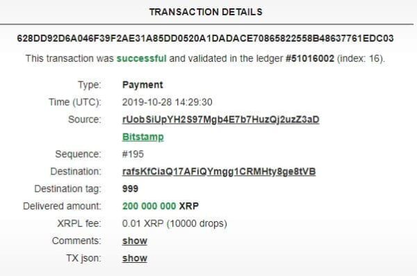 XRP
