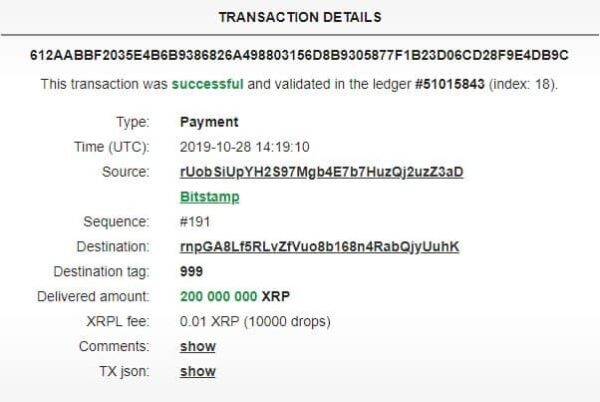 XRP