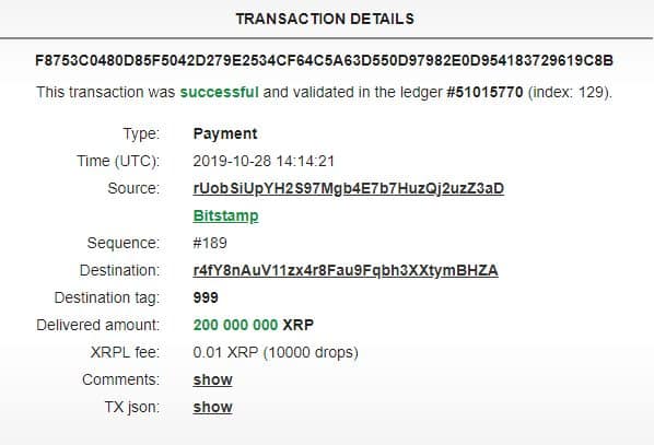 XRP