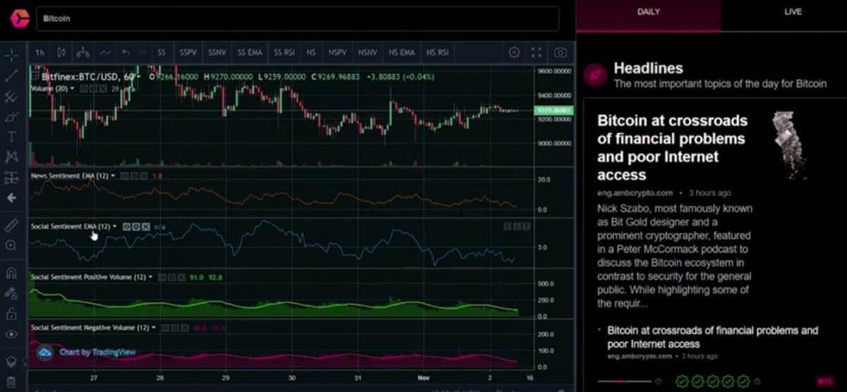 CryptoMood