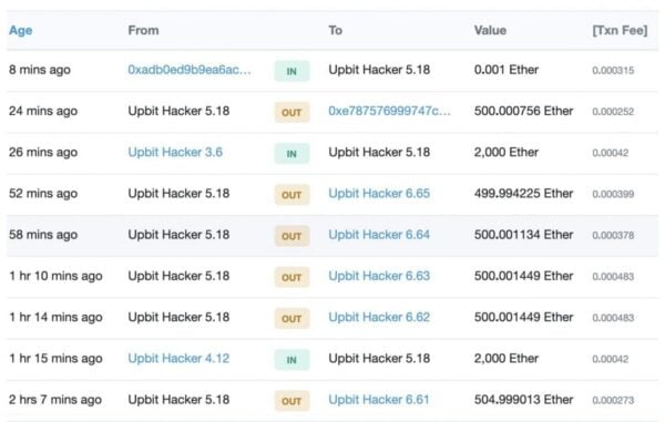 etherscan