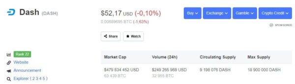 CoinMarketCap