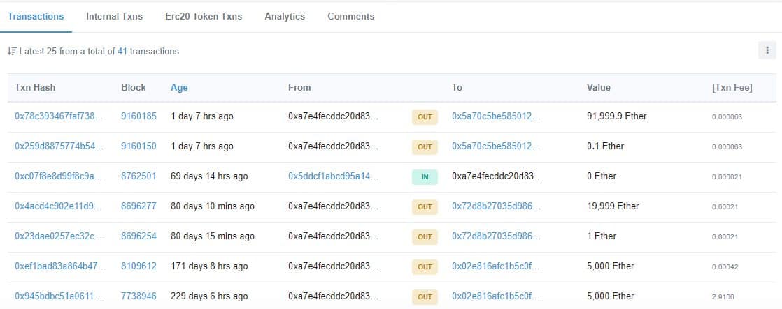 Etherscan