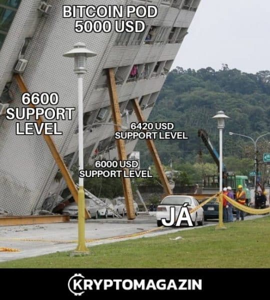meme