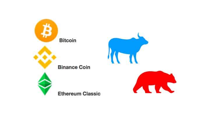 BTC, ETC, BNB
