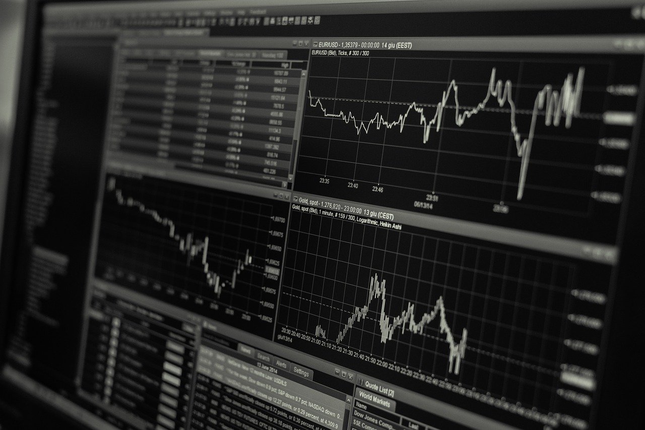 trading, deriváty