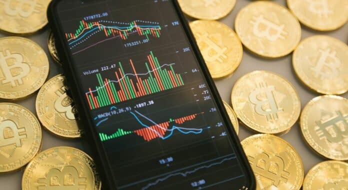 btc cena bitcoin graf obchodovani