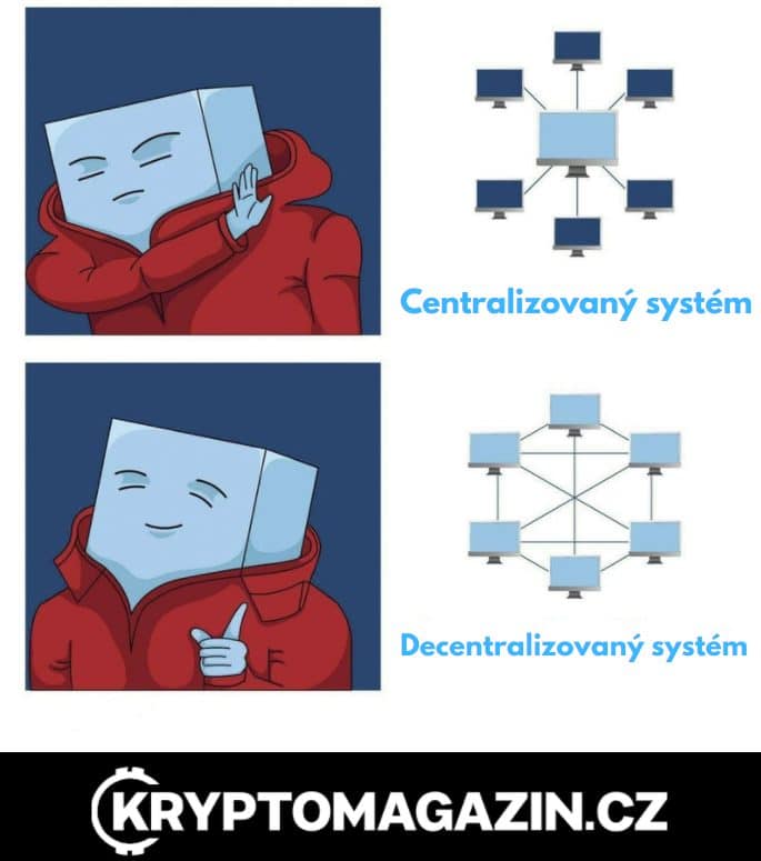 meme