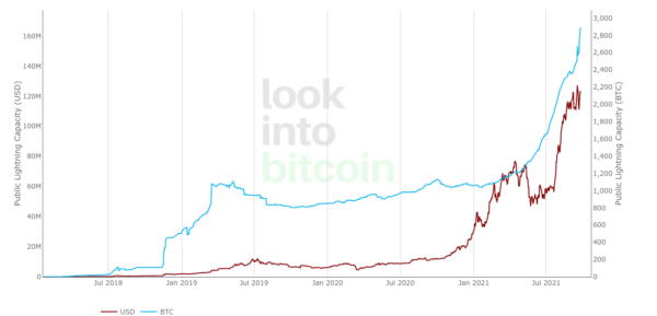 FUD from China is over, now the fear of the infrastructure bill, what needs to be monitored?