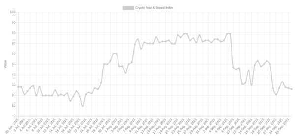 FUD from China is over, now the fear of the infrastructure bill, what needs to be monitored?