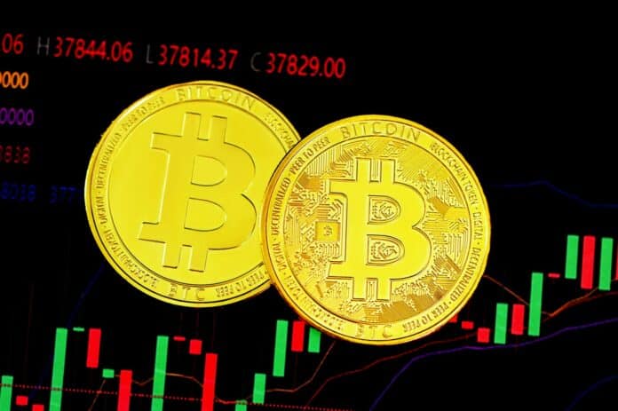 btc cena USD