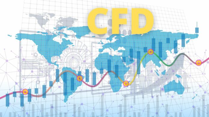 CFD obchodování
