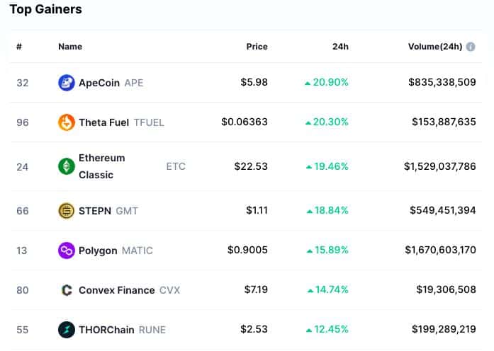 btc