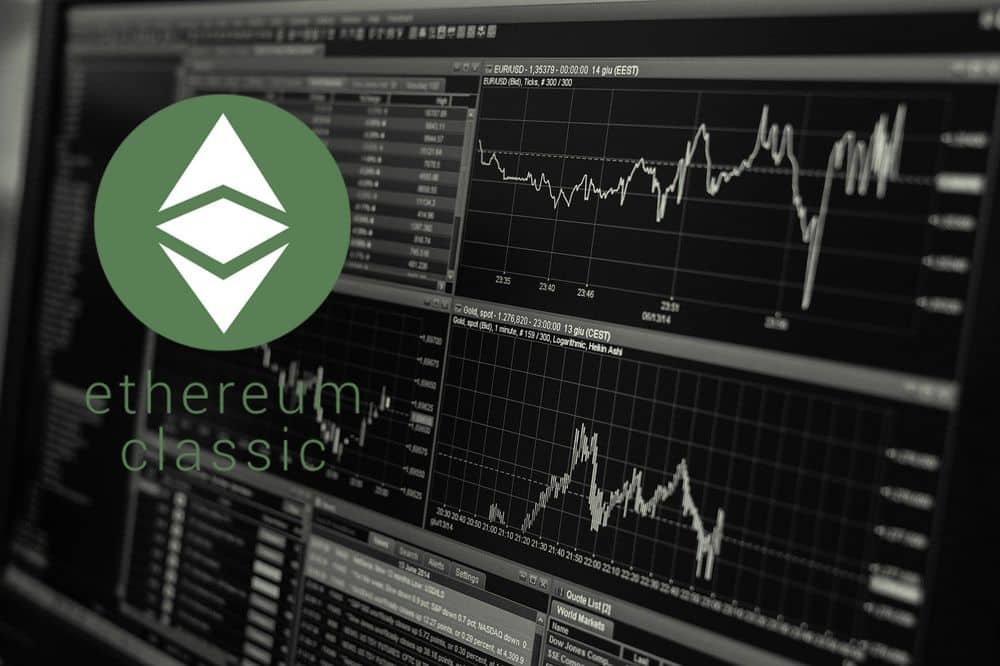 etc ethereum classic