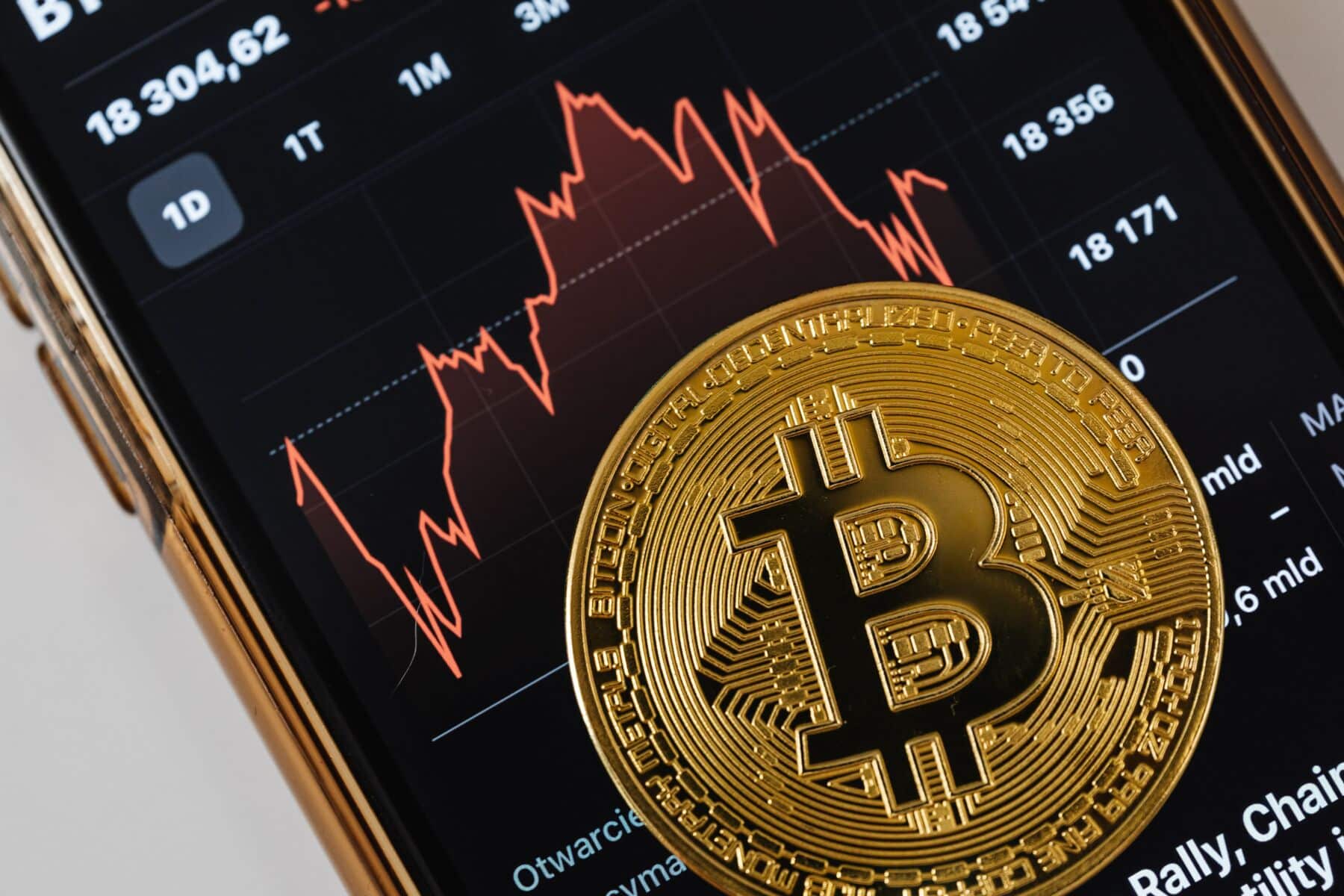 přehled trhu bitcoin btc kryptoměny