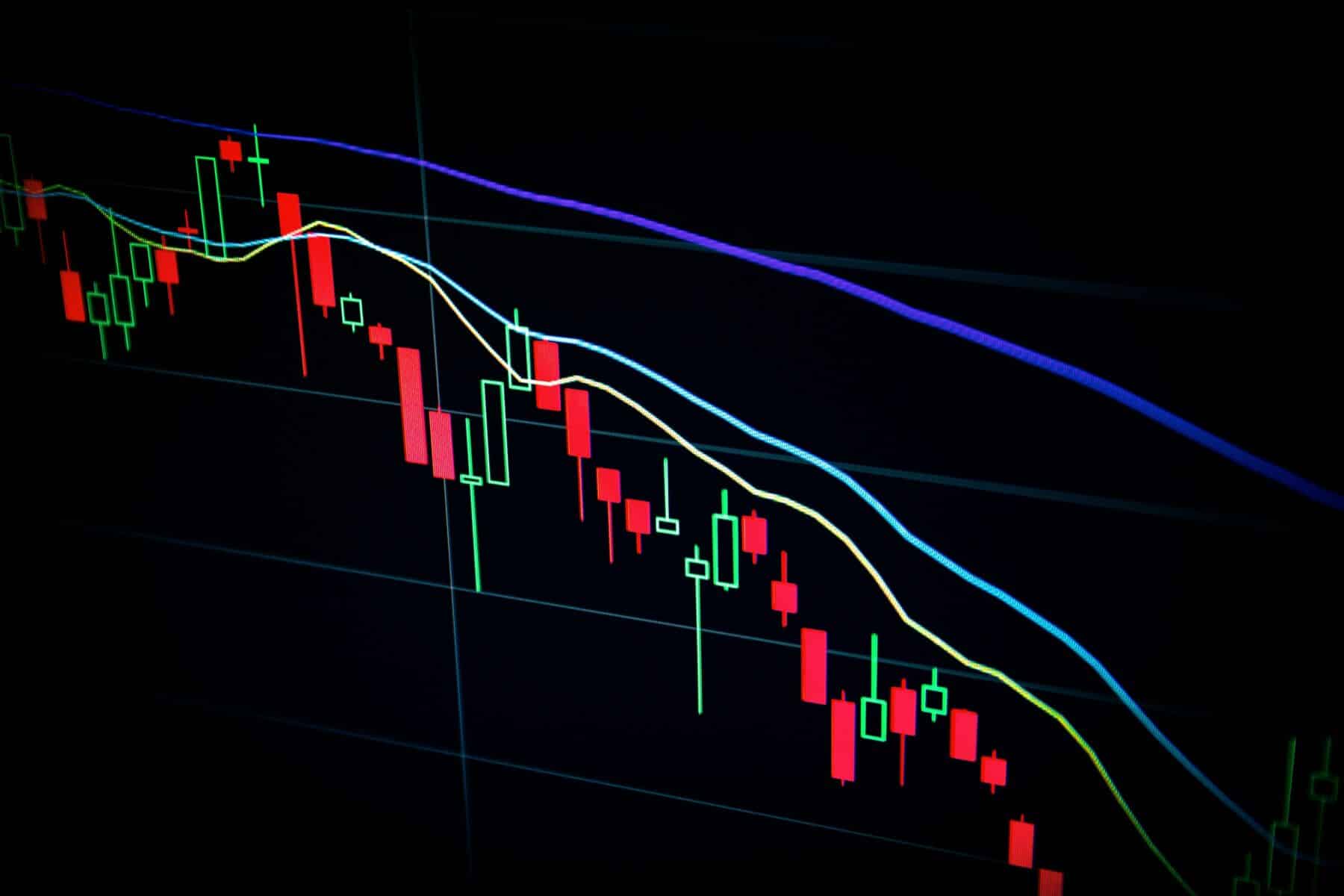 chart graf down bear propad medvěd arthur hayes qa fed