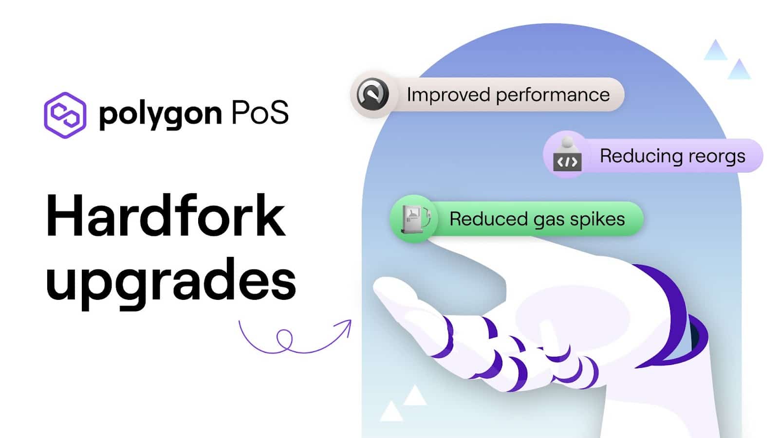 polygon hard fork