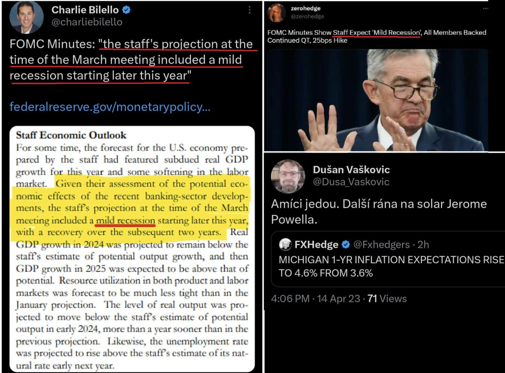 Zápisky FOMC minutes, zdroj: Twitter