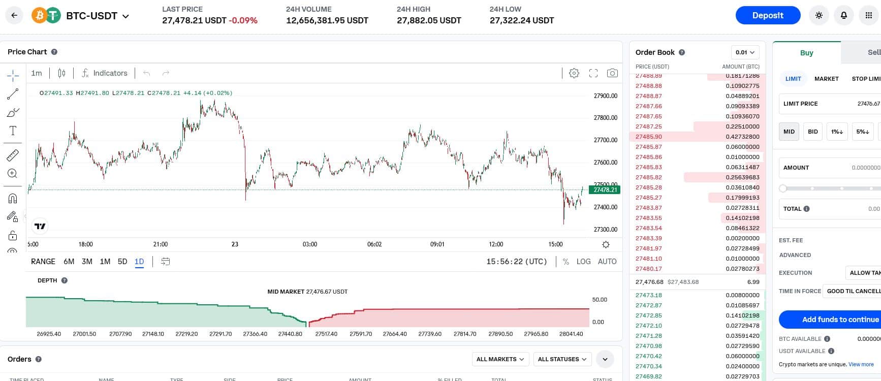 Coinbase Advanced Trading. 