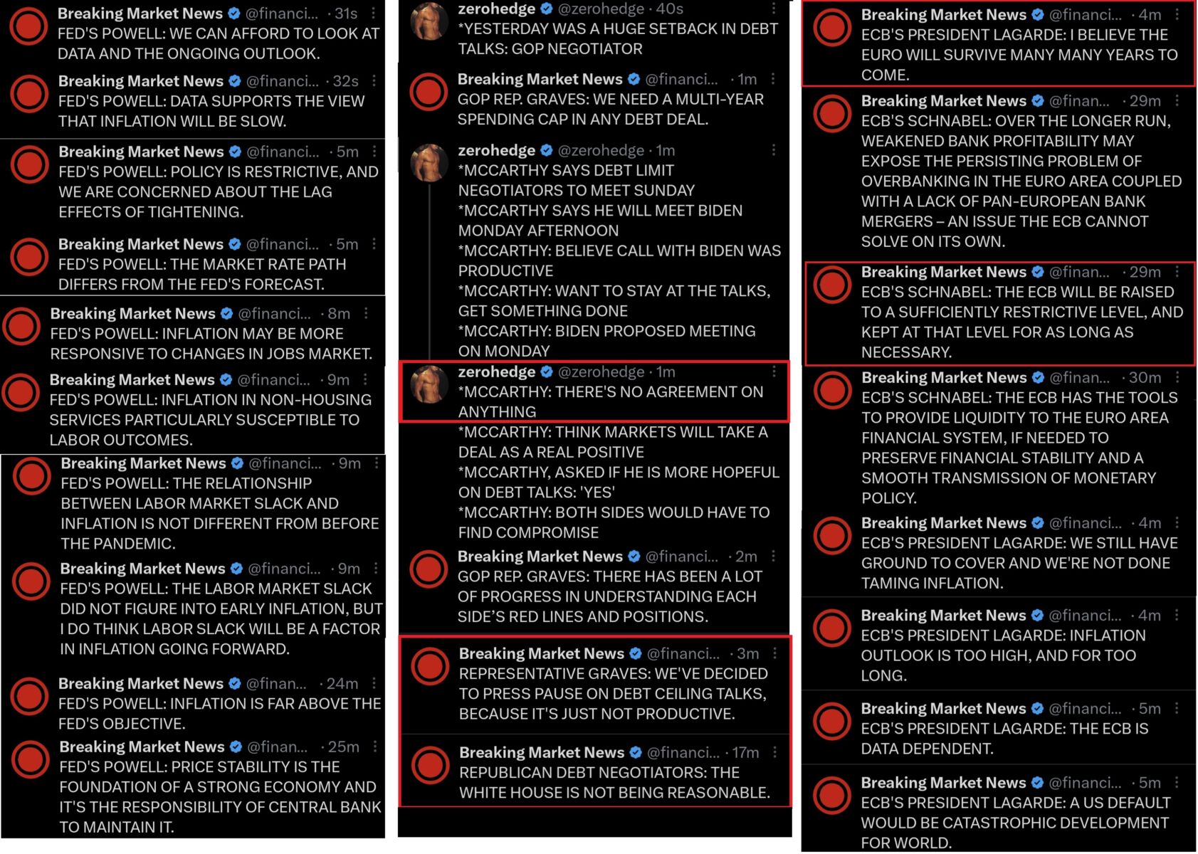 Prohlášení centrálních bankéřů, zdroj: TWitter