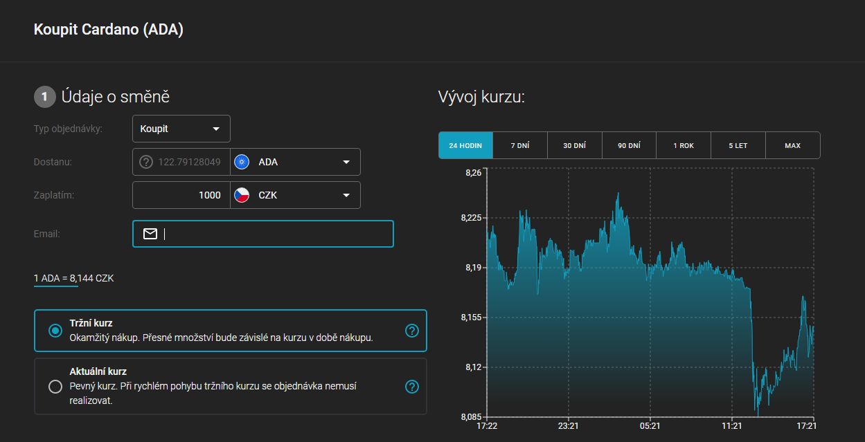Jak koupit Cardano na Anycoin.