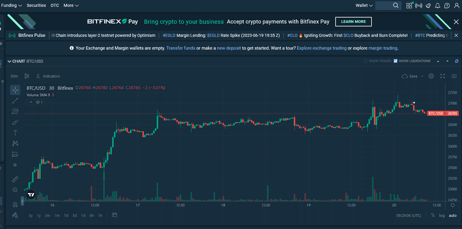 vklad nebo výběr na Bitfinex