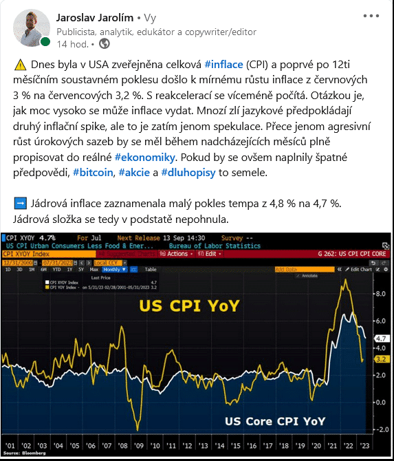 Celková a jádrová inflace v USA.