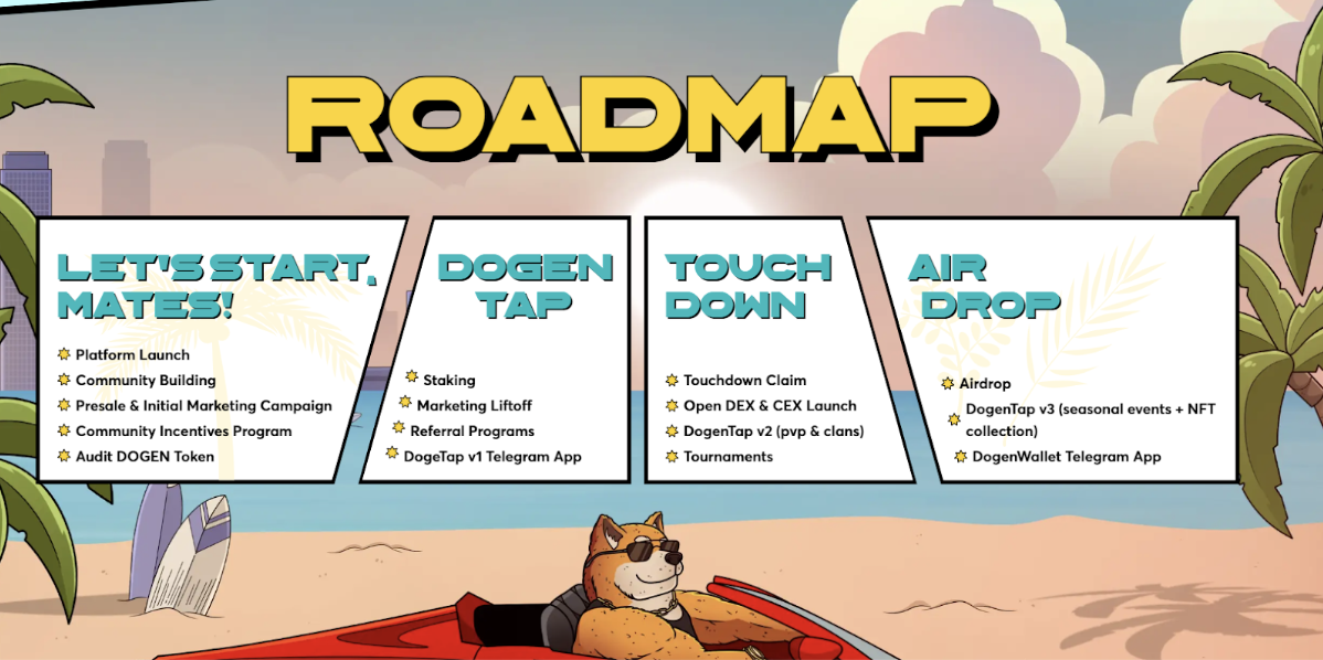 roadmap