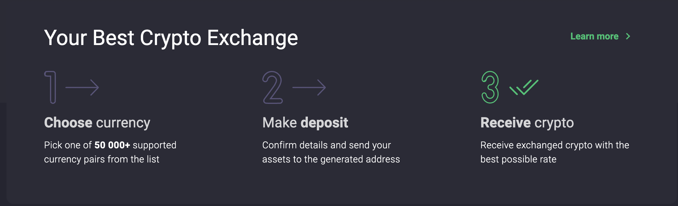 ChangeNOW