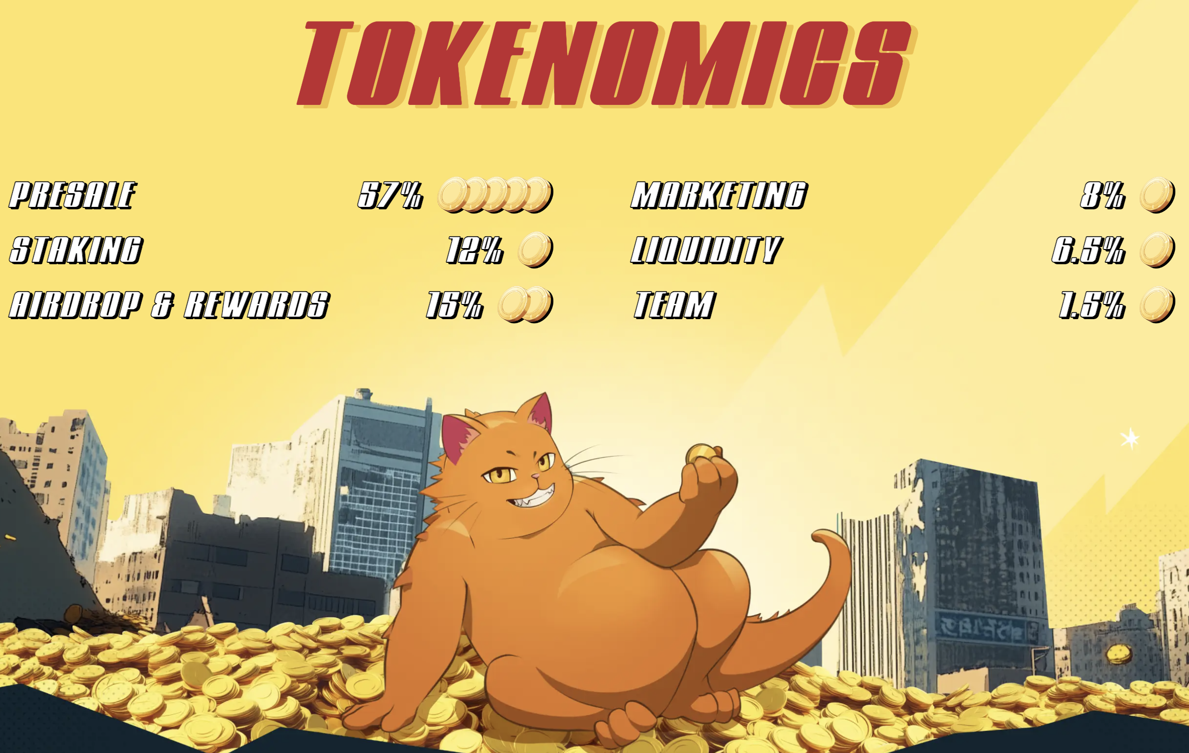 Catzilla