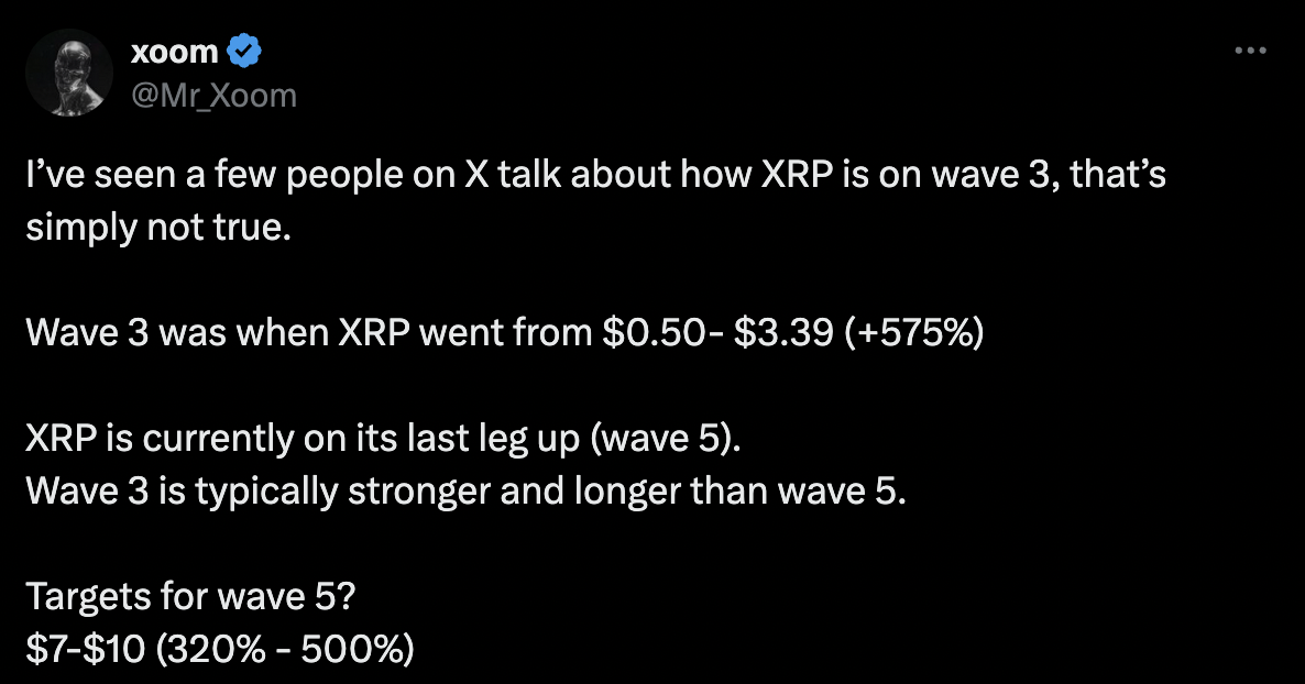 XRP
