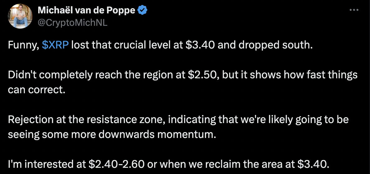 XRP