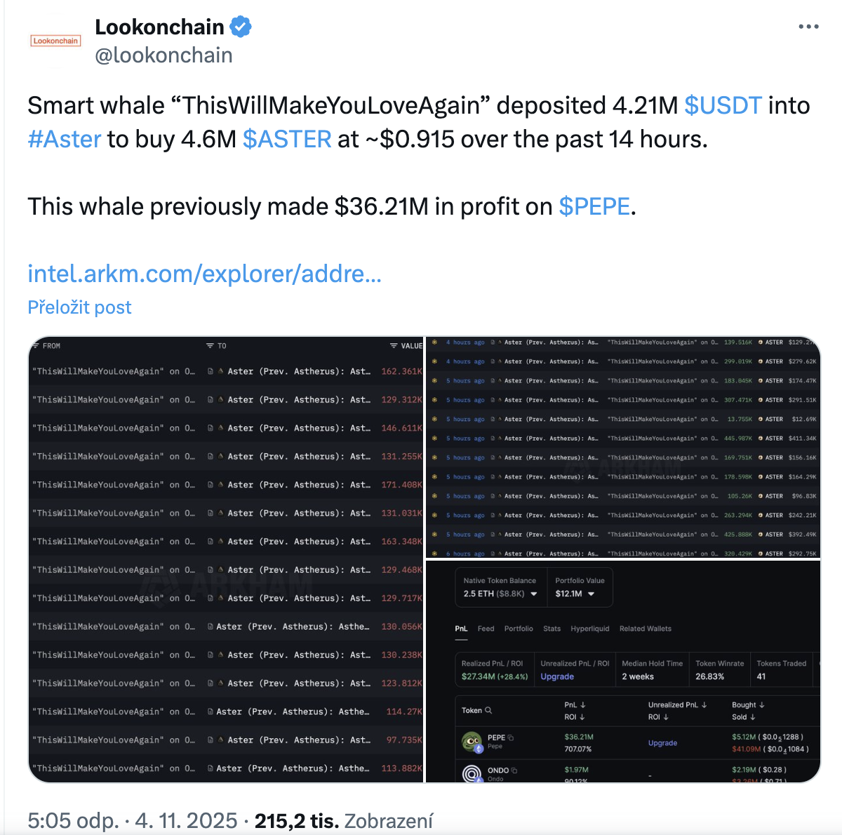 Lookonchain adresu sleduje celá komunita