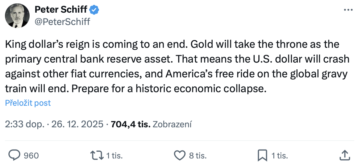 Peter Schiff varuje, že dolar postupně ztrácí pozici světové rezervní měny