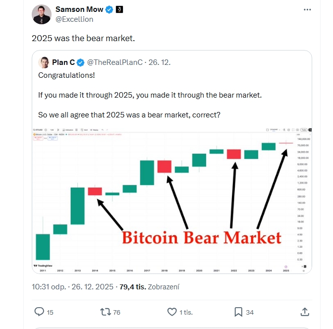 Samson Mow a PlanC se ve svých příspěvcích shodují, že rok 2025 byl medvědím trhem.