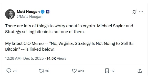 Příspěvek Matta Hougana o tom, že se Strategy nechystá na prodej bitcoinů.