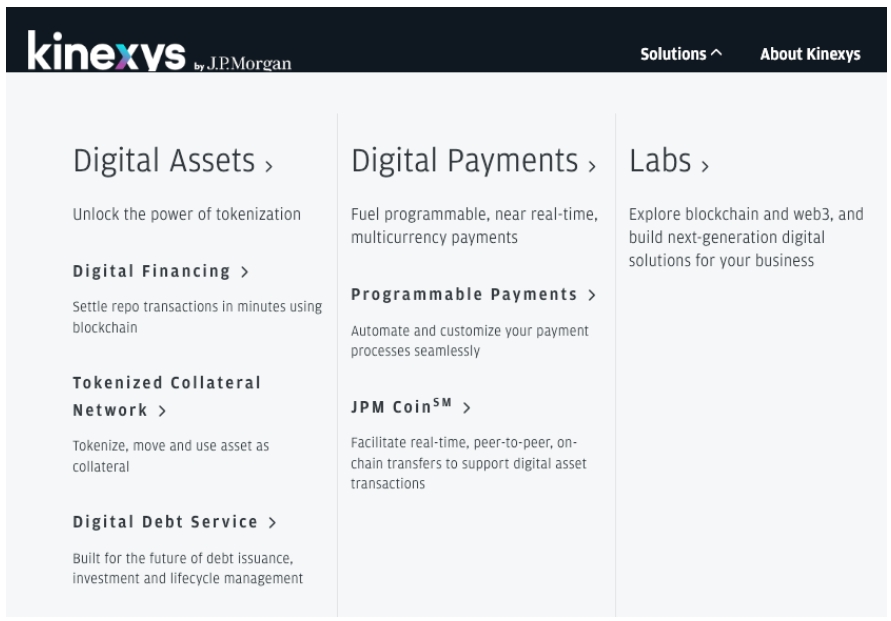 My OnChain Net Yield Fund (MONY) od J.P. Morgan Asset Management je vydáván prostřednictvím Kinexys Digital Assets a je dostupný investorům přes Morgan Money.