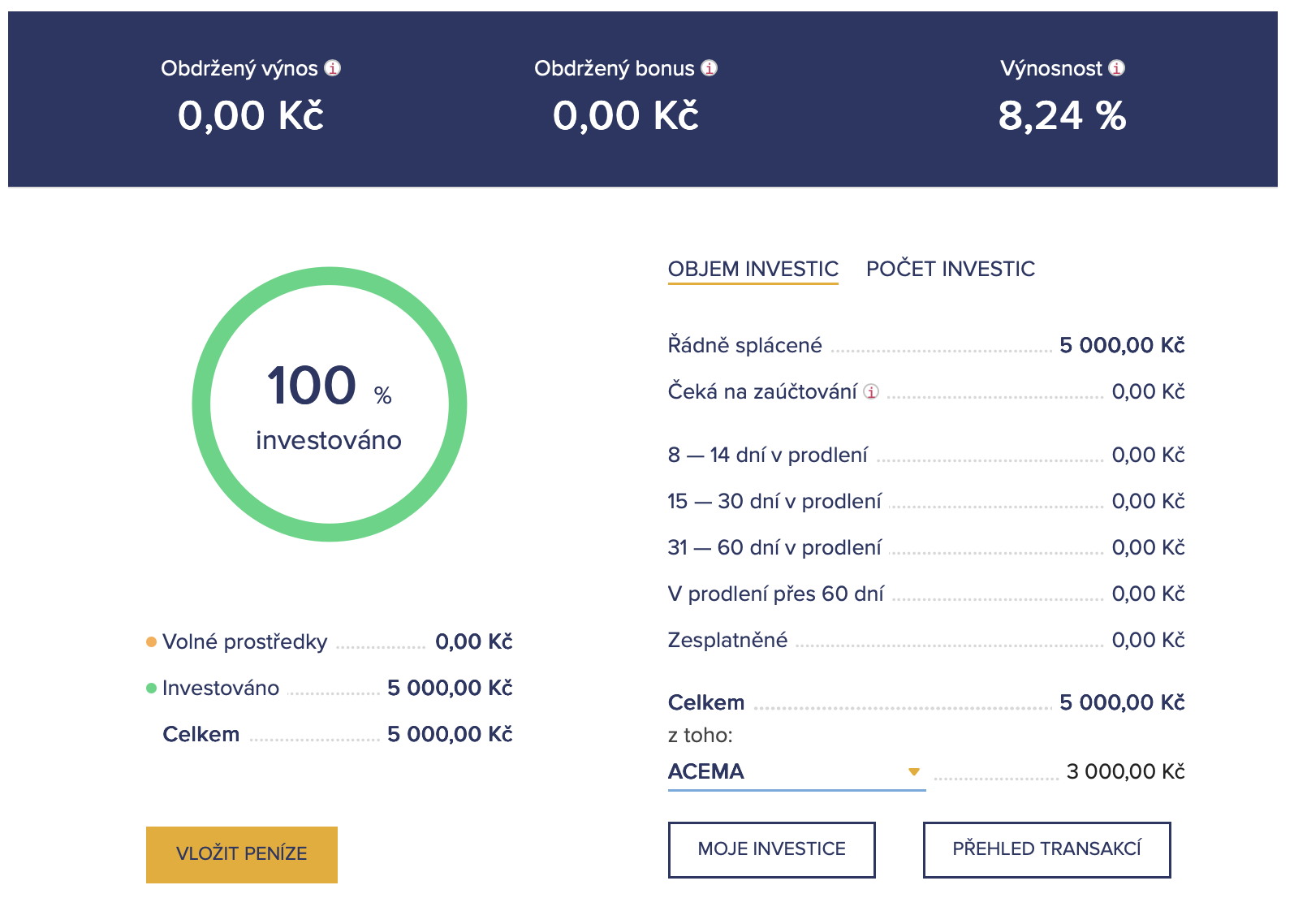 Dashboard aplikace Bondster.