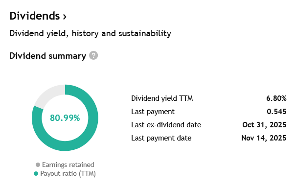 Payout ratio pro dividendy společnosti Enterprise Products Partners