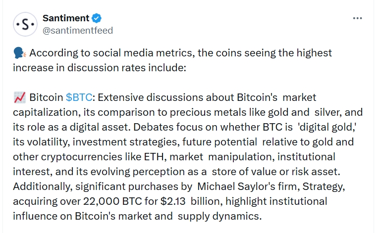 Santiment upozorňuje na prudký nárůst diskusí o Bitcoinu na sociálních sítích.