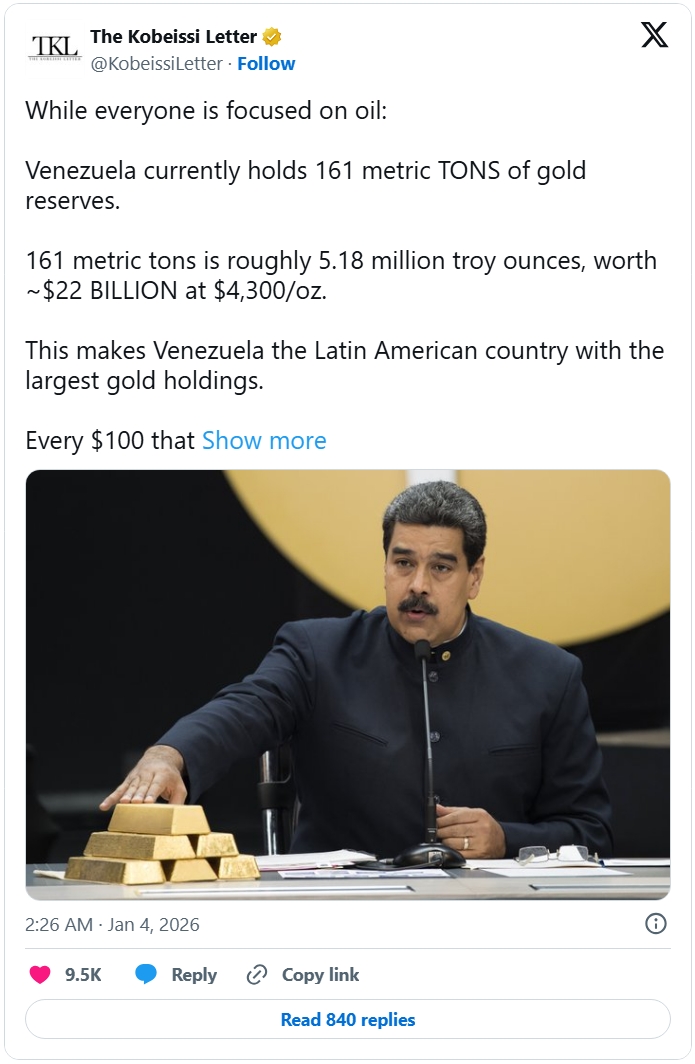 The Kobeissi Letter uvádí, že Venezuela v současnosti drží 161 metrických tun zlatých rezerv, díky čemuž je latinskoamerickou zemí s největšími zásobami zlata.