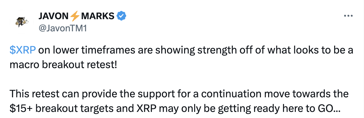 Javon Marks poukazuje na sílu XRP na kratších časových rámcích