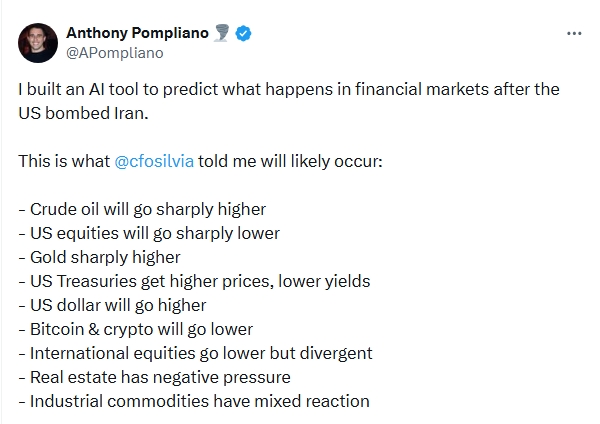 Anthony Pompliano ve svém příspěvku předpovídá, že cena ropy prudce vzroste, americké akcie prudce klesnou, zlato prudce vzrostlo, americké státní dluhopisy dosahují vyšších cen, nižších výnosů, americký dolar poroste a Bitcoin a kryptoměny klesnou...