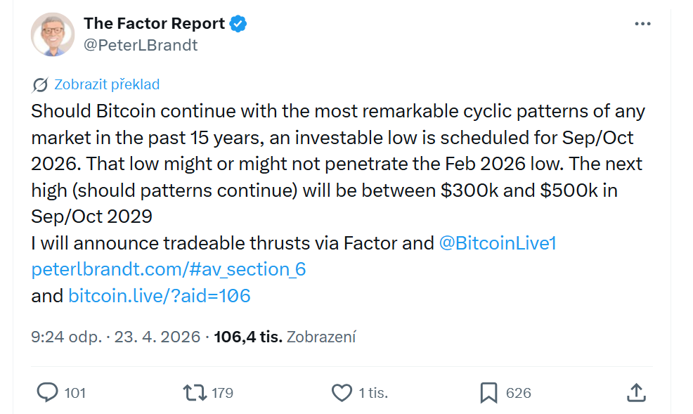 Pokud bude bitcoin nadále následovat jedny z nejpozoruhodnějších cyklických vzorců ze všech trhů za posledních 15 let, investičně zajímavé dno by mělo nastat v září/říjnu 2026. Toto dno může, ale nemusí klesnout pod minimum z února 2026. Další vrchol (pokud budou tyto vzorce pokračovat) by se měl pohybovat mezi 300 000 až 500 000 dolary v období září/říjen 2029.