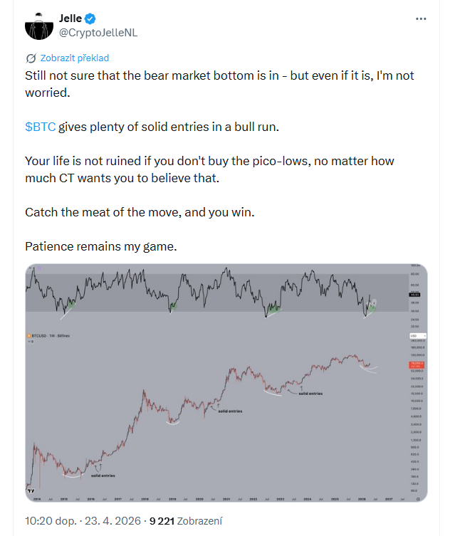 Pořád si nejsem jistý, že už máme za sebou dno medvědího trhu. Ale i kdyby ano, nemám obavy. Bitcoin nabízí během býčího trendu dostatek kvalitních vstupních příležitostí.