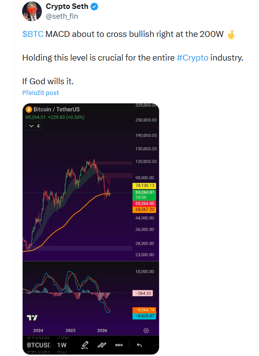 BTC MACD se chystá na býčí překřížení právě u 200týdenního průměru. Udržení této úrovně je klíčové pro celý kryptoprůmysl. Dá-li Bůh.