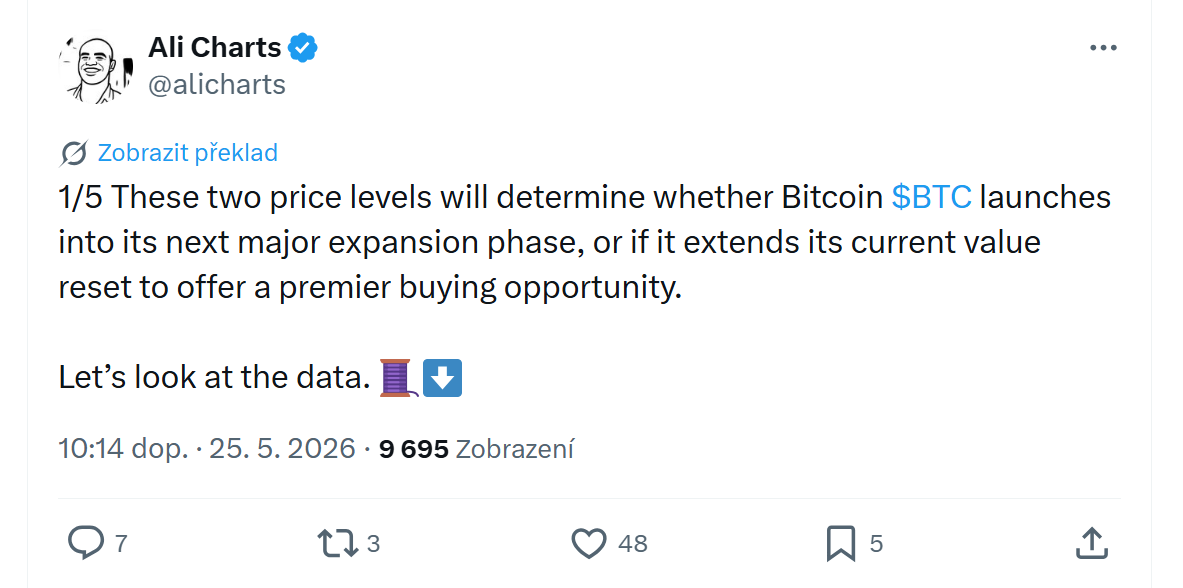 Tyto dvě cenové úrovně rozhodnou o tom, zda bitcoin vstoupí do další velké expanzní fáze nebo zda prodlouží současný pokles hodnoty a vytvoří tak prvotřídní nákupní příležitost. Pojďme se podívat na data.