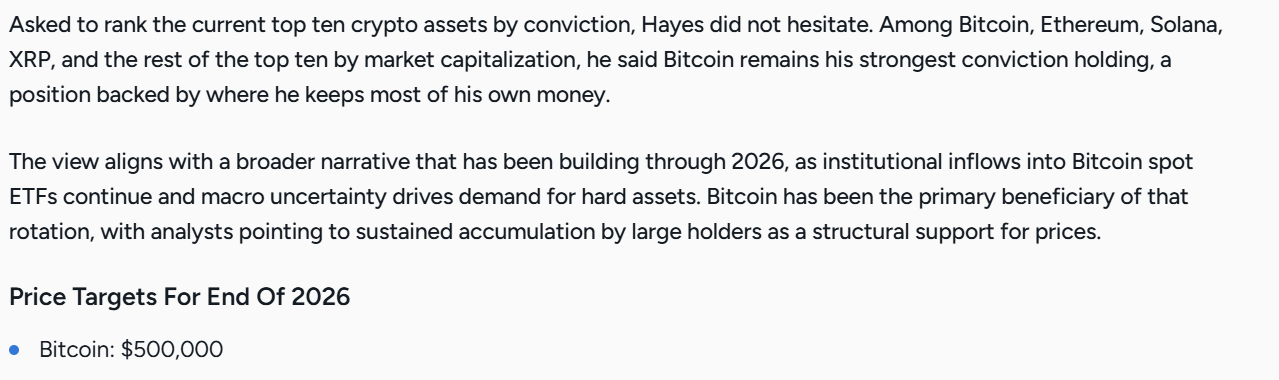 Arthur Hayes označil bitcoin za svou nejsilnější investiční sázku. Podle svých slov v něm drží také většinu vlastního kapitálu. Tento pohled zapadá do širšího trendu, který se během roku 2026 postupně posiluje. Institucionální kapitál dál proudí do spotových ETF na bitcoin a rostoucí makroekonomická nejistota podporuje poptávku po takzvaných tvrdých aktivech.