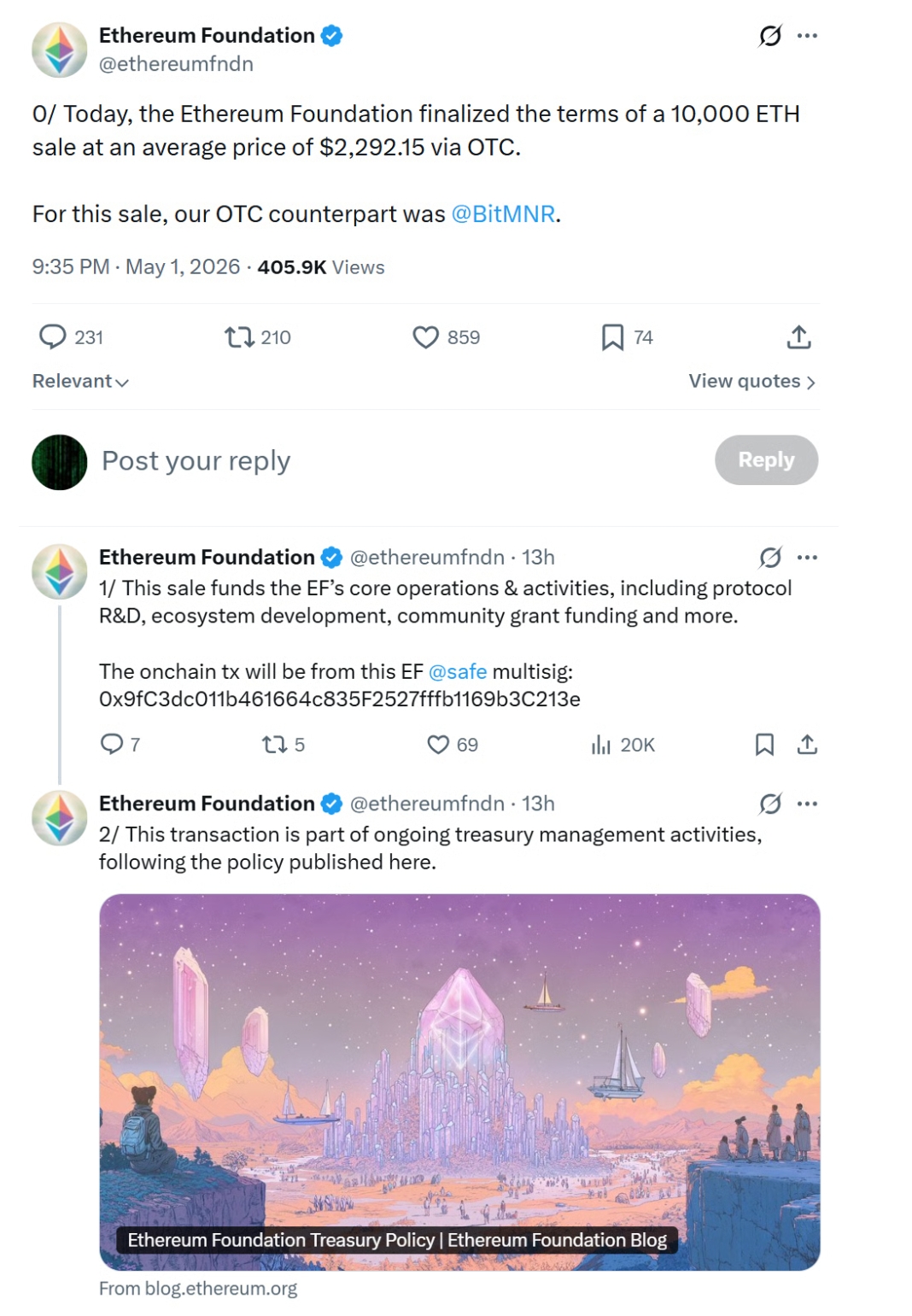 Ethereum Foundation dnes dokončila podmínky prodeje 10 000 ETH za průměrnou cenu 2 292,15 dolaru prostřednictvím OTC obchodu. Protistranou tohoto OTC prodeje byla společnost BitMine Immersion Technologies.