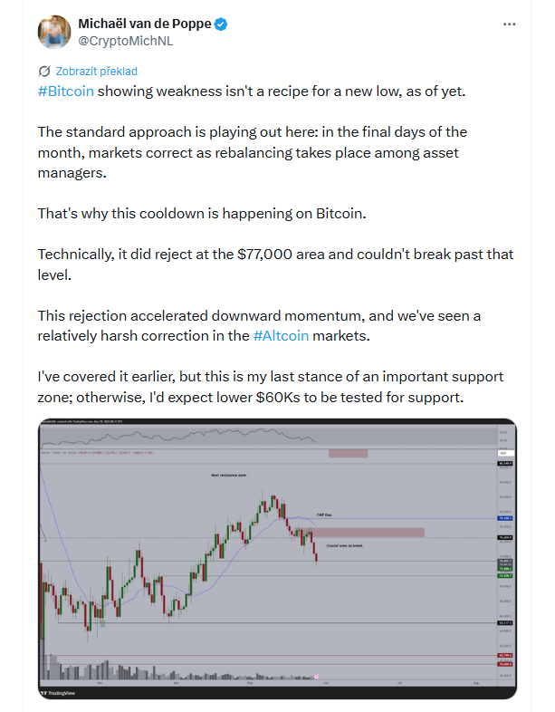 Z technického pohledu bitcoin odmítl oblast kolem 77 tisíc dolarů a nedokázal tuto úroveň prorazit. Toto odmítnutí následně urychlilo klesající momentum a na trhu s altcoiny jsme zaznamenali poměrně tvrdou korekci. Zmiňoval jsem to už dříve, ale toto je podle mě poslední opravdu důležitá supportní zóna. Pokud neudrží, očekával bych test nižších úrovní kolem 60 tisíc dolarů.